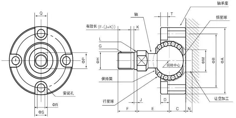 HEPHAIST球鉸軸承
